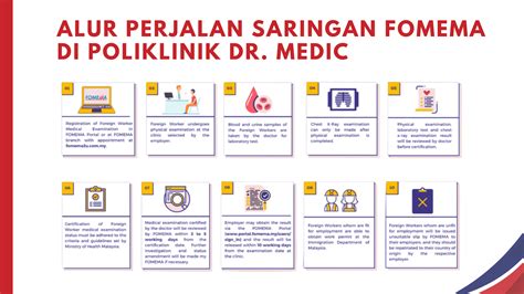 fomema pekerja asing|e.
